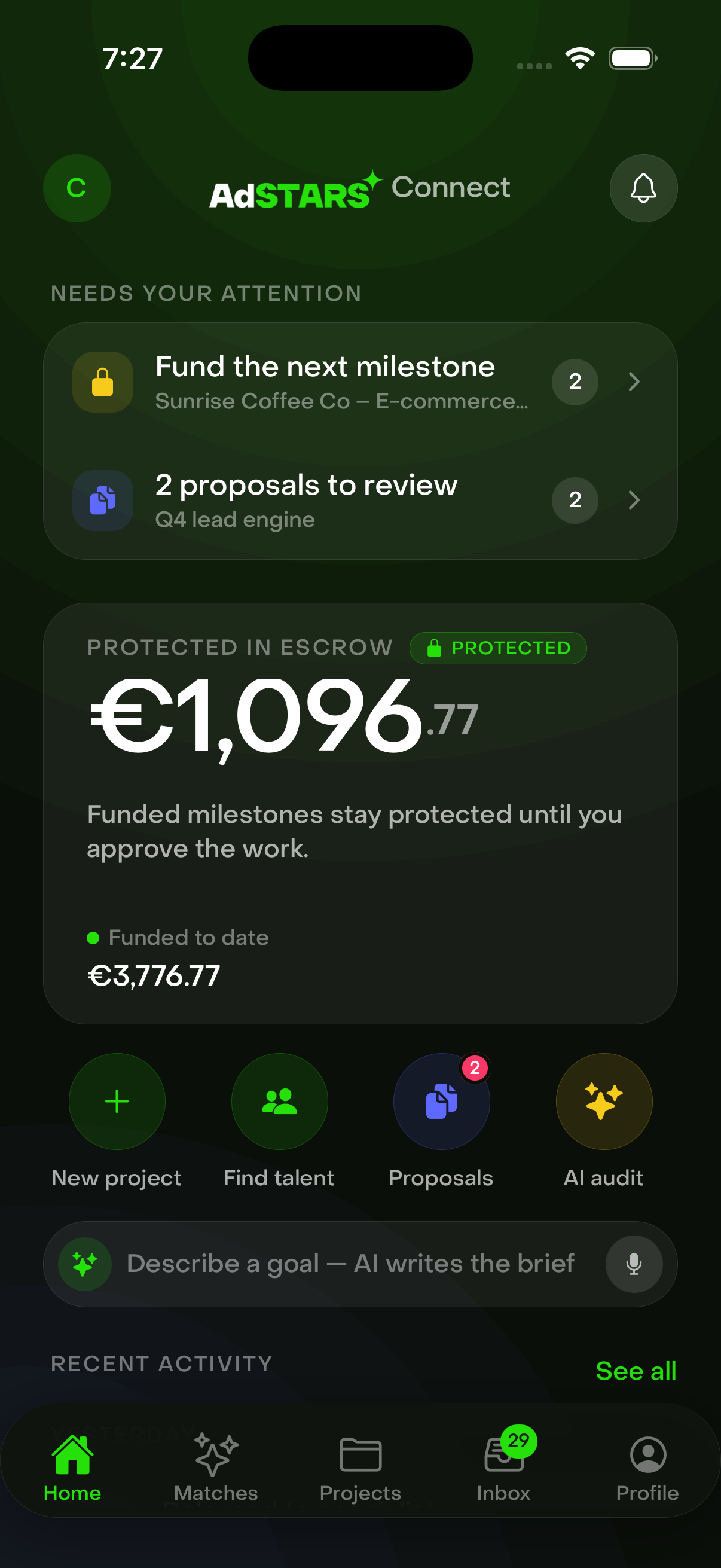 The AdSTARS Connect home screen, showing €1,096.77 protected in escrow, two items needing attention, and a prompt to describe a goal for the AI to turn into a brief.